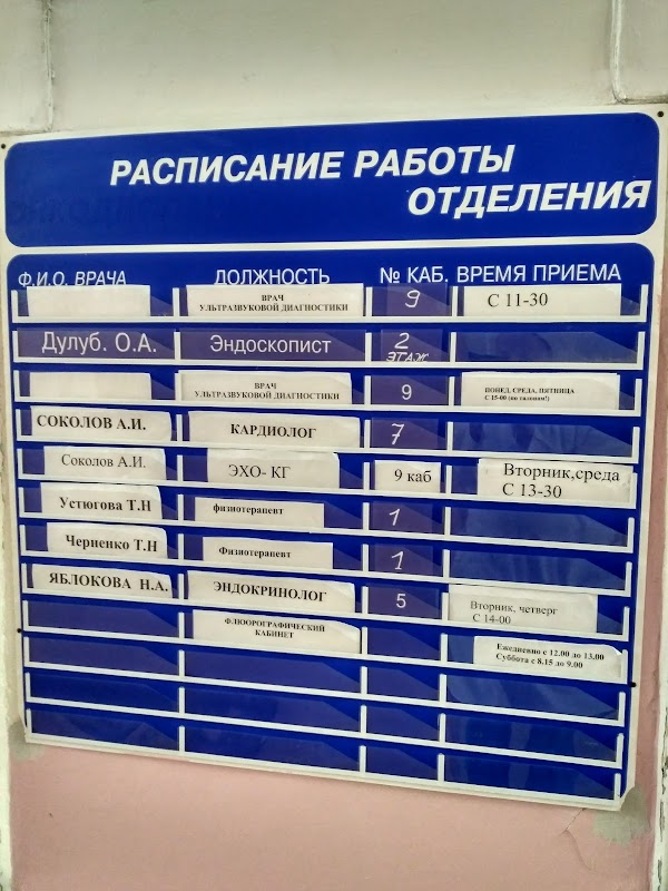 Больница 4 рыбинск