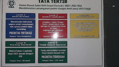 Photos of Rumah Sakit Hasanah Graha Afiah