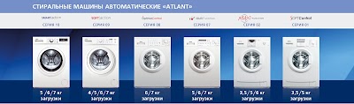 Photos of ATLANT