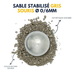 Photo n°6 de Big Bag Express à Colomars (Fournisseur de matériaux de construction)