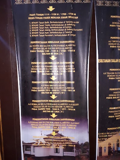 Photos of Museum Sadurangas (Istana Sultan Ibrahim Chaliluddin)