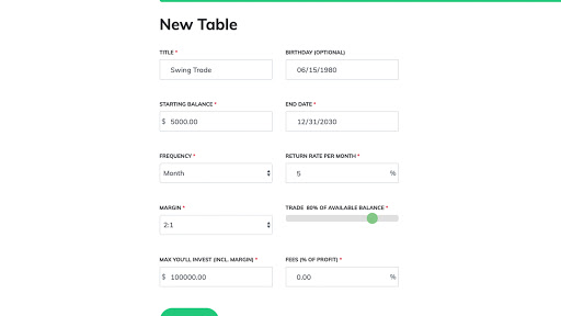 CompoundTable - Visual