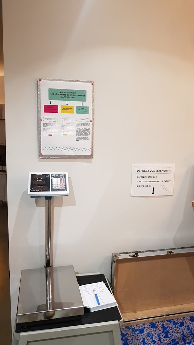 LA TEXTILERIE