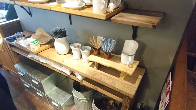 パンの田島 笹塚店