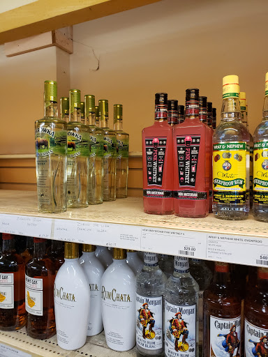 Scotland Food Market