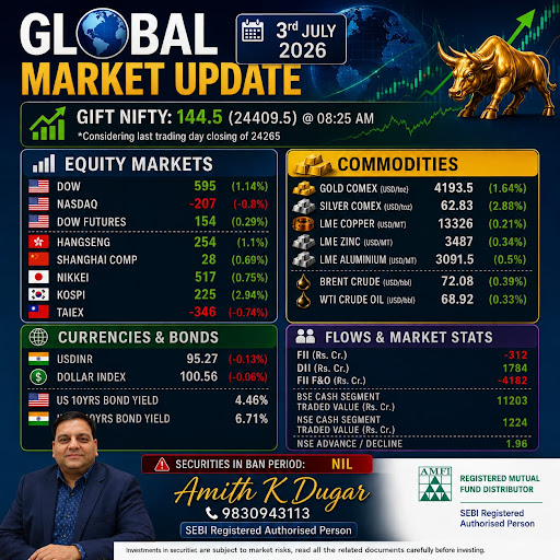 Business update post image