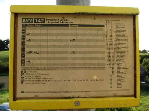 Oppersdorf Ortsmitte - Visual