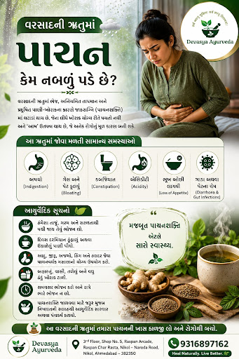 Are you experiencing acidity, gas, bloating, indigestion or constipation during the rainy season?…