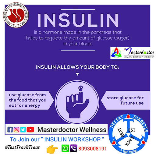 Are you Confused about how to take Insulin...?? post image