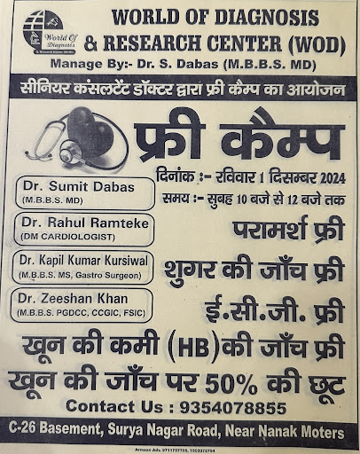 Opening  post image
