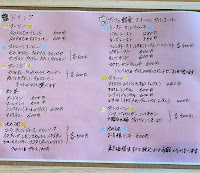 かふぇレストラン ロクタン