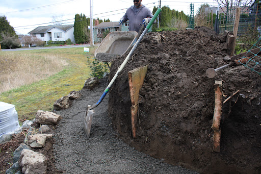 Landscaping article image