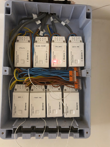 Charged Solutions - Visual