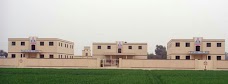 Punjab College Khanewal