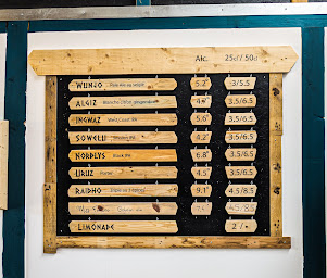 Photo n°9 de Abracada'Brasserie à Montauban (Bar)