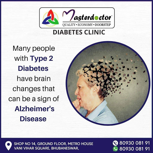 To know more details and to book your #Appointment or for a #Telemedicine or #onlineconsultation… post image