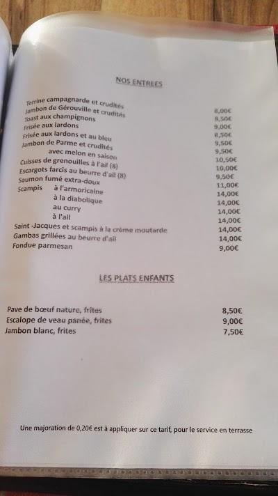 Photos of La Romanette