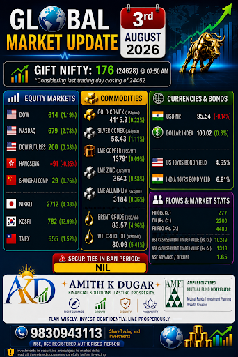 Business update post image