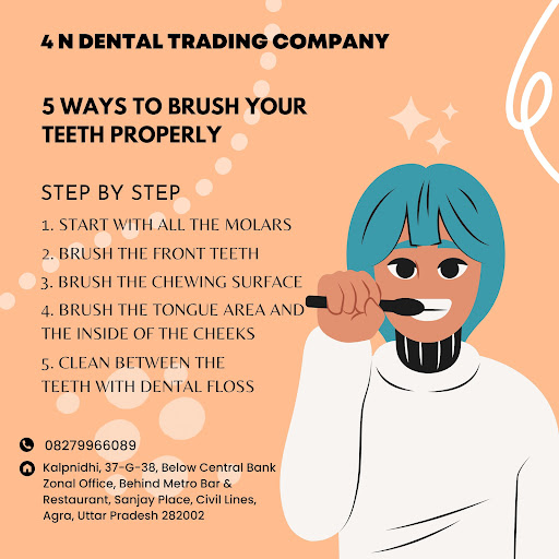 Our dental supply store has a wide range of dental equipment, materials, and instruments to meet… post image