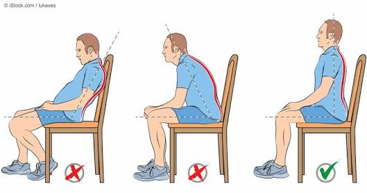 Pain And Posture Physiotherapy Clinic, Author: iman fisio