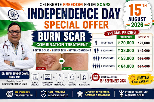 🇮🇳 INDEPENDENCE DAY 2026 SPECIAL OFFER 🇮🇳 post image