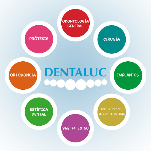 Clínica Dental DENTALUC