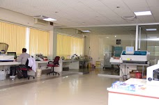 Dr Naeem’s Lab Sialkot