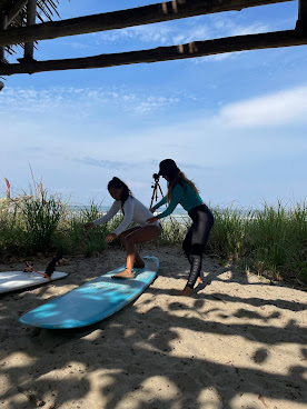 Mindful Waves by null