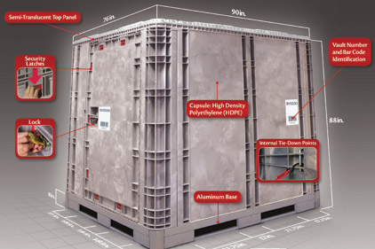 Washington Self Storage Company Gallery - United States