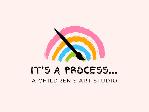 It's a Process - Visual