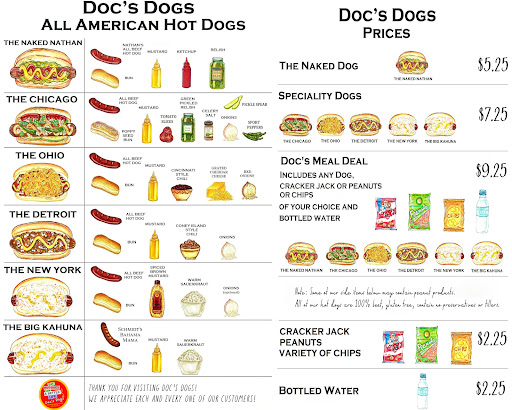 Doc's Dogs - Visual