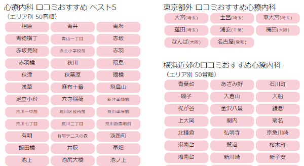 ゆう メンタル クリニック 品川