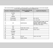 Menu Paradise pizza Page 6