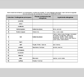 Photo n°41 de Paradise pizza à Montbrison (Pizzeria)