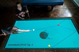 Photo n°1 de Billard Club 1933 Lingolsheim à Lingolsheim (Salle de billard)