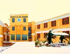 Sardar Bahadur Khan Women University quetta