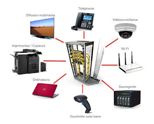 Photo n°3 de VIP MICRO à Pardies (Assistance et services informatiques)