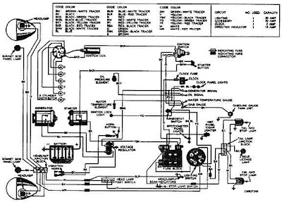 Photos of ELECTR&Oacute;NICA PIMENTEL