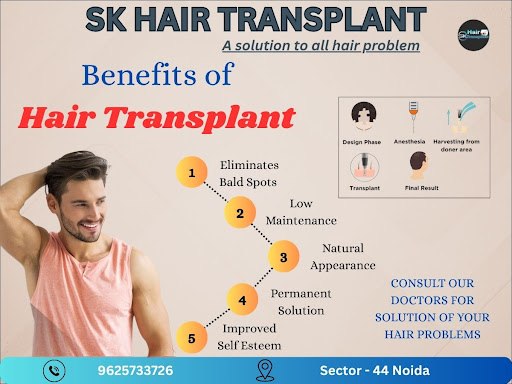 Looking for effective hair treatments? SK Hair Transplant Clinic in Sector 44, Noida NCR, offers…
