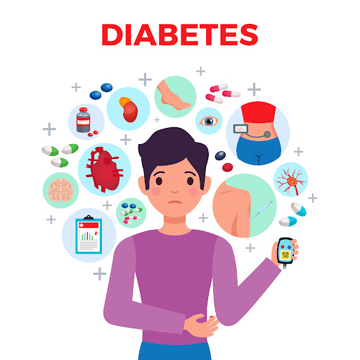 At TruCare Clinic and Diagnostics in Bangalore, our experienced diabetology team focuses on compr… post image