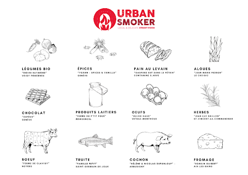 Photo 1 - Urban Smoker - local & delicate street food (Food truck)