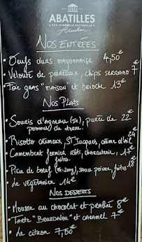 Menu la table du rabot Page 1