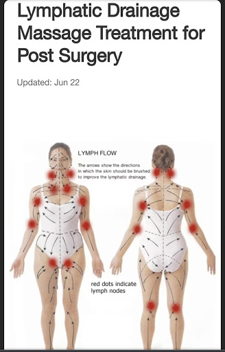 Lymphatic Massage for Recovery - Thumbnail