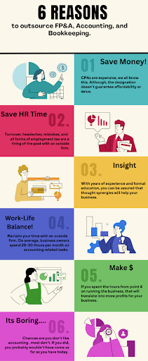 Opal Consulting - Visual