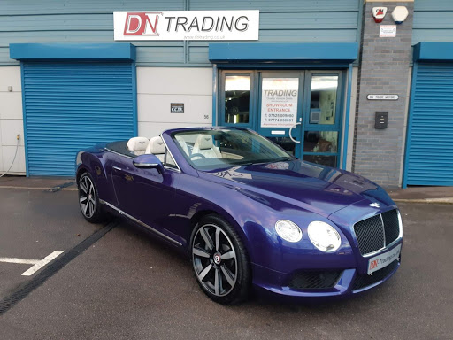 DN TRADING - Visual
