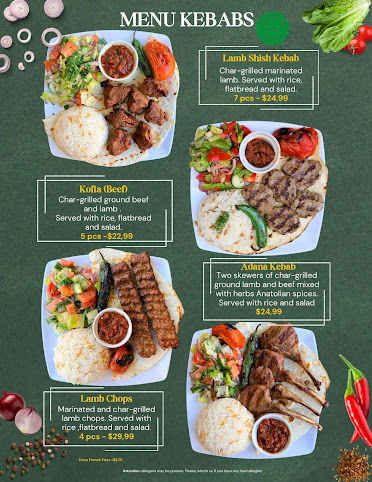 Turkish Doner by null