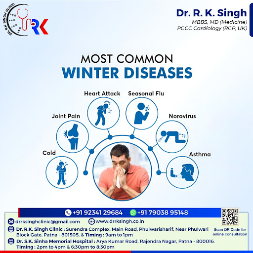 ❄️ 3. Asthma Attacks