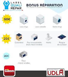 Photo n°20 de Gitem à La Garenne-Colombes (Magasin de meubles de cuisine)