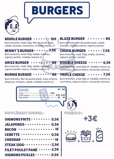 Photo 1 - Middle Burger