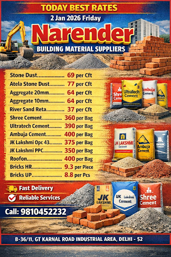 Today Best Rates for Narender Building Material Suppliers post image
